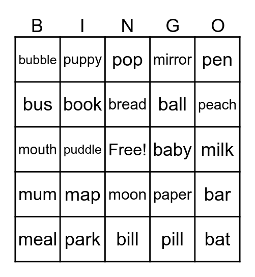 BPM Bingo Card