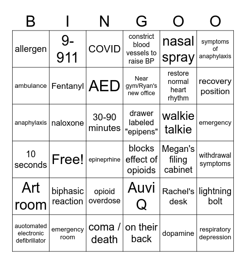 Allergies/Medical Training 2024 Bingo Card