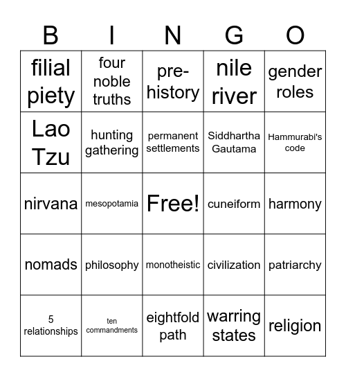 Prehistory, ancient, and belief systems Bingo Card