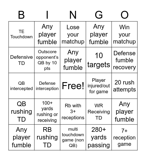 Threat Level Midnight Sidepot Bingo Card