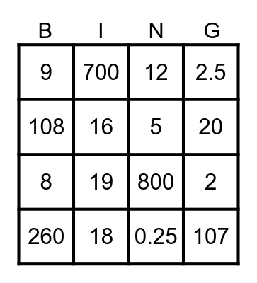 Maths Bingo Hendon Bingo Card