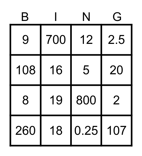 Maths Bingo Hendon Bingo Card