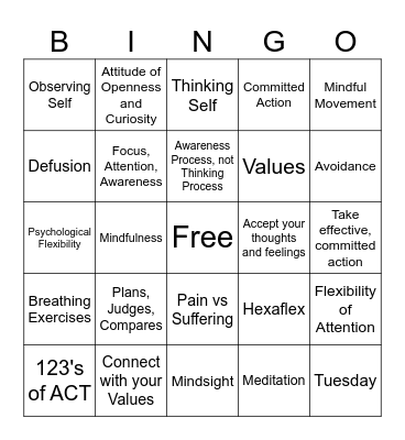 Intro to ACT Bingo Card