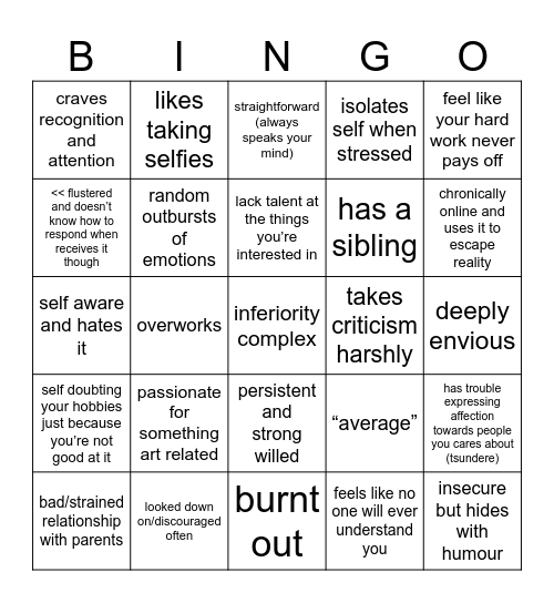 ena shinonome Bingo Card