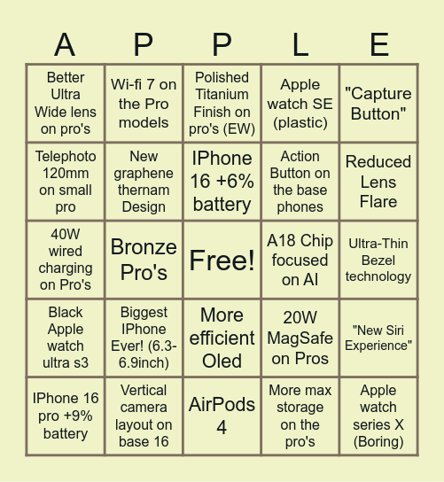 Apple Event Bingo Card Bingo Card