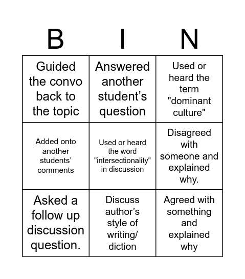 Class Discussion Bingo Card