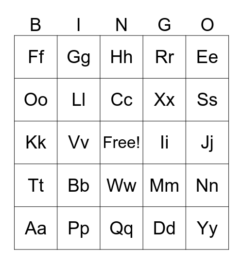 Action Potential Bingo Card