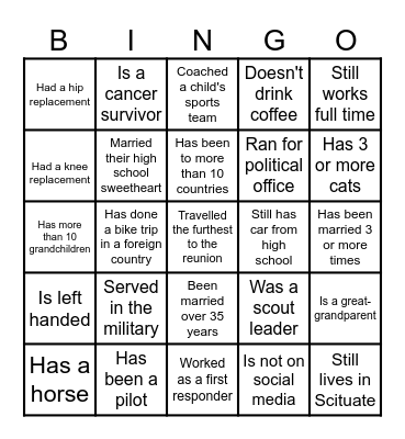 Scituate Spartans Class of 1974 50th Reunion Bingo Card