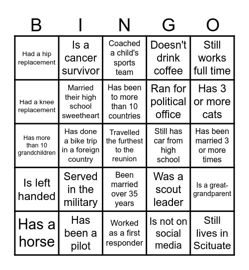 Scituate Spartans Class of 1974 50th Reunion Bingo Card