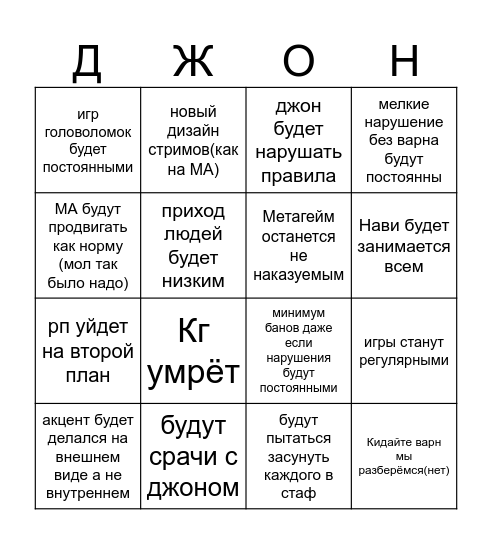 Будующие бд Bingo Card