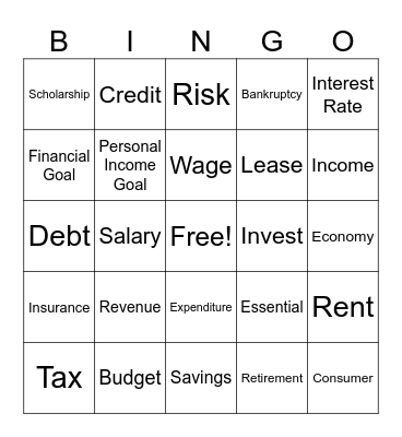 Personal Finance & Money Management Terms Bingo Card