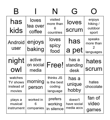 Website required the title Bingo Card