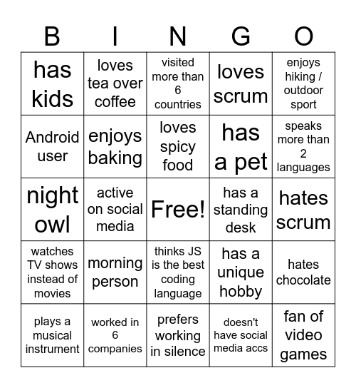 Website required the title Bingo Card