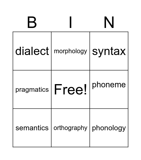 Bingo 1 Bingo Card