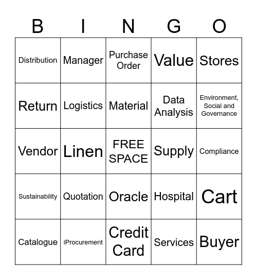 Supply Chain Bingo Card