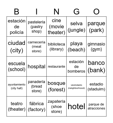 Places Bingo Card