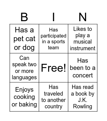 Good to know Bingo Card