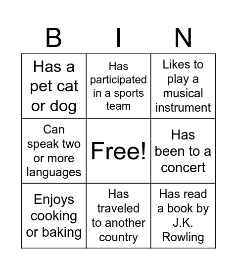 Good to know Bingo Card