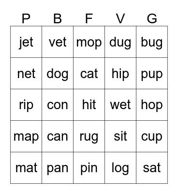 Phonics Bingo Card