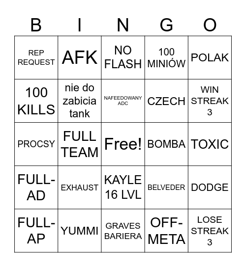 aram Bingo Card