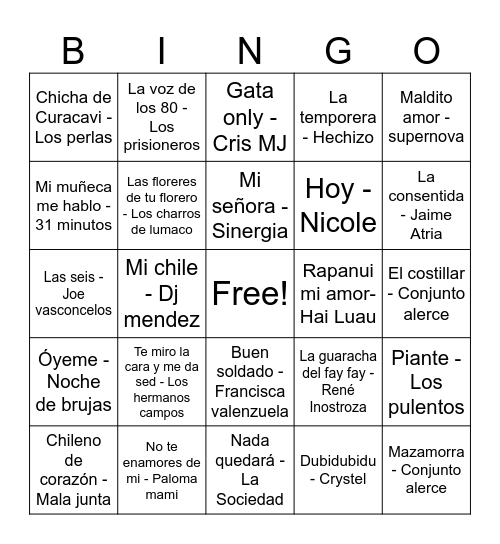 BINGO DIECIOCHERO Bingo Card