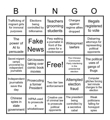Kingmaker Predictions Bingo Card