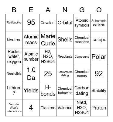 CHEMISTRY Bingo Card