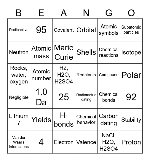 CHEMISTRY Bingo Card