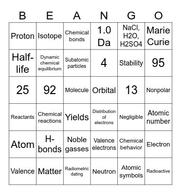 CHEMISTRY Bingo Card