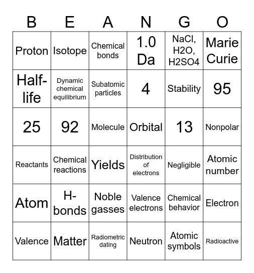 CHEMISTRY Bingo Card