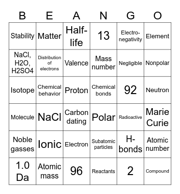 CHEMISTRY Bingo Card