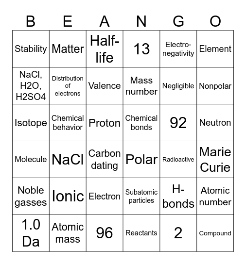 CHEMISTRY Bingo Card