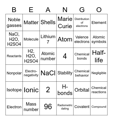 CHEMISTRY Bingo Card