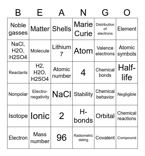 CHEMISTRY Bingo Card