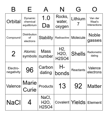 CHEMISTRY Bingo Card