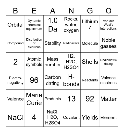 CHEMISTRY Bingo Card