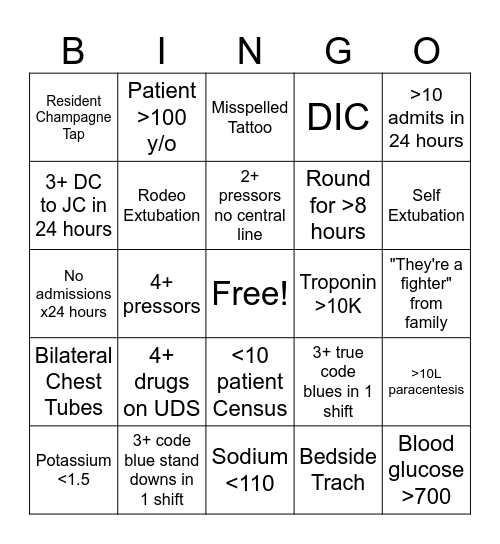 ICU BINGO - September Bingo Card