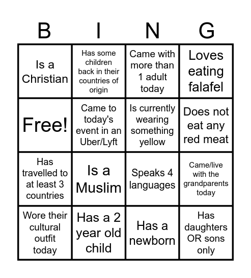 Family Convening 2 Bingo Card Bingo Card