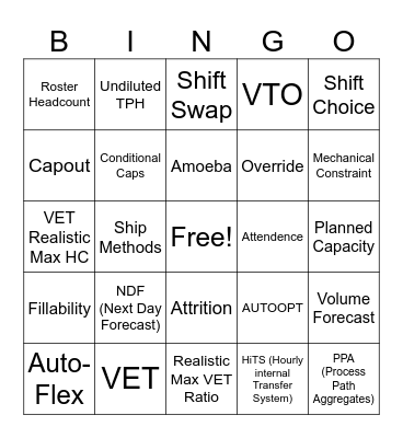 LP&T Product Bingo Card