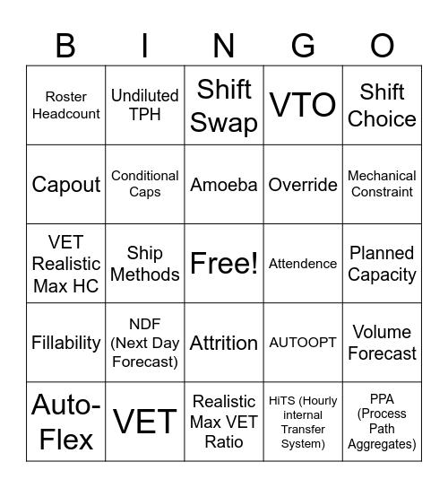 LP&T Product Bingo Card