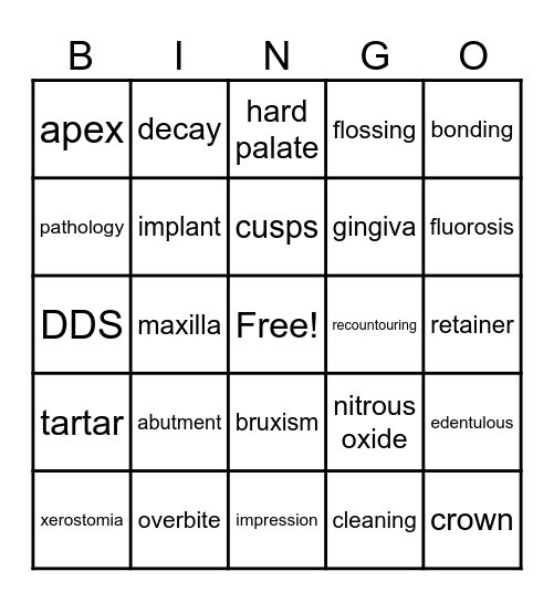 Commonly Used Dental Terms Bingo Card