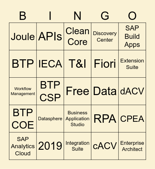 BTP BINGO Card