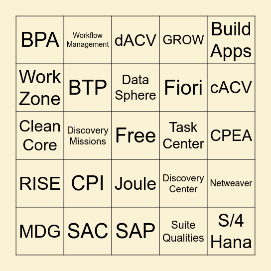 BTP BINGO Card