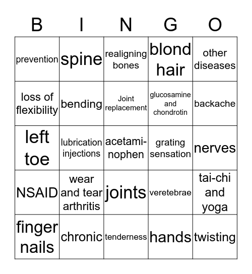 osteoarthritis bingo Card