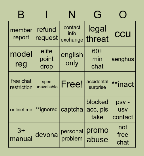 How bad was the shift? Bingo Card