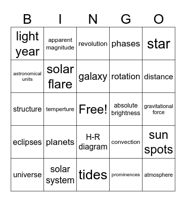 8.E.5.3 Bingo Card