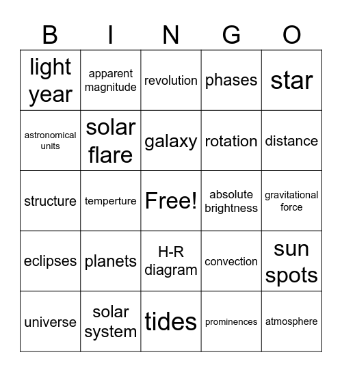 8.E.5.3 Bingo Card