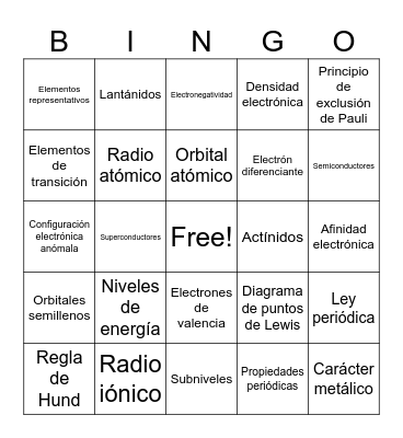 Propiedades de la Tabla Periódica Bingo Card