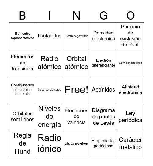 Propiedades de la Tabla Periódica Bingo Card