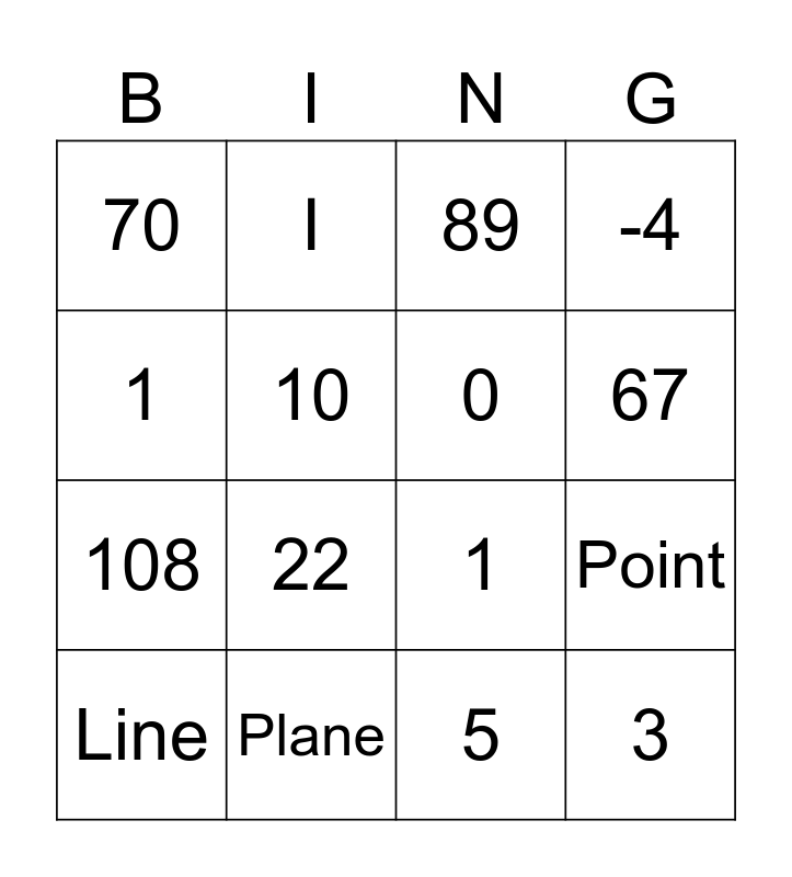 Unit 1 Review Bingo Card